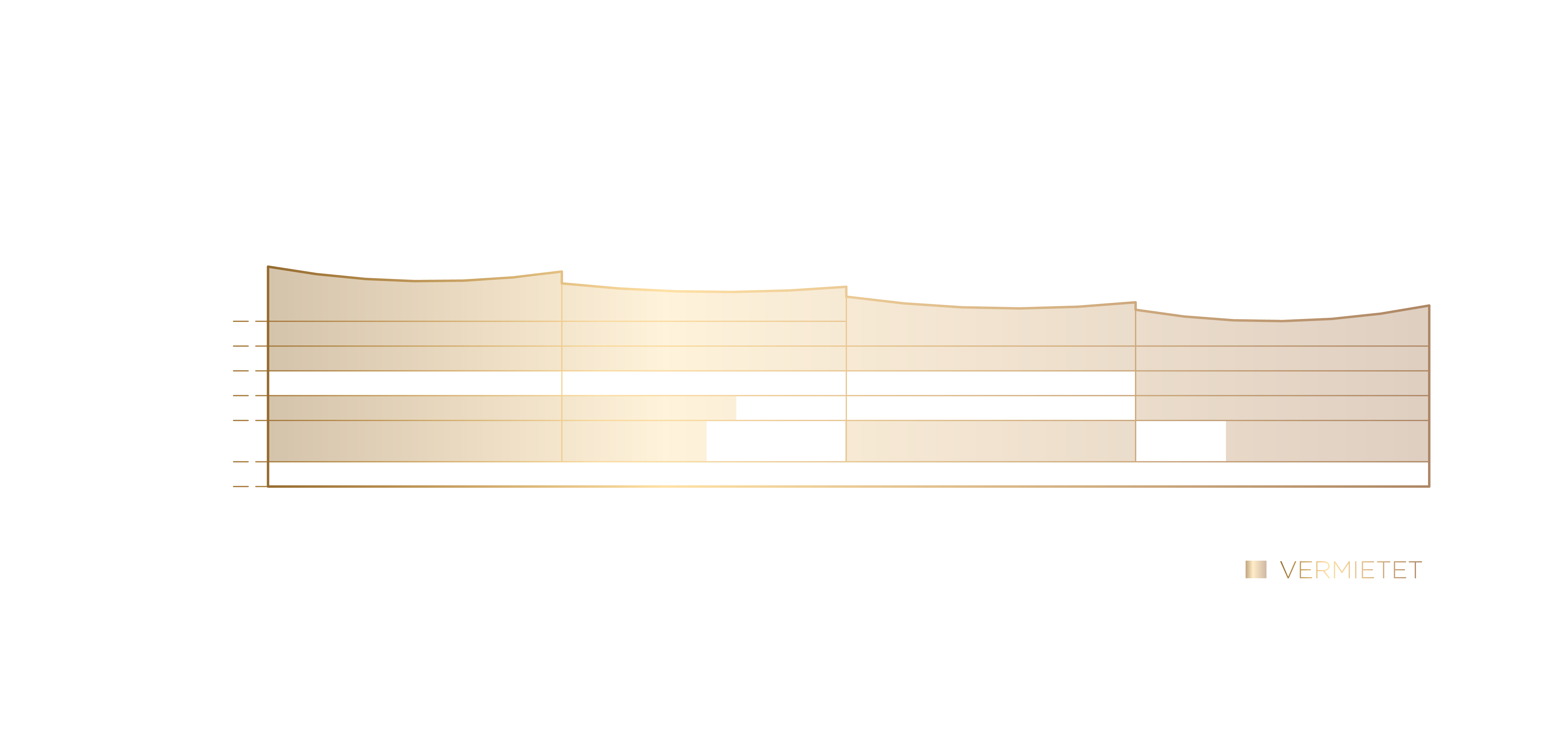 Aurum Stackingplan